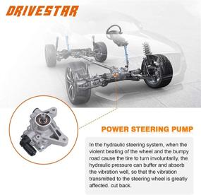 img 2 attached to Насос гидроусилителя руля DRIVESTAR 21-5341 для Honda Accord 2.4L 2003-2005 года - качественная замена OE 56110-RAA-A01