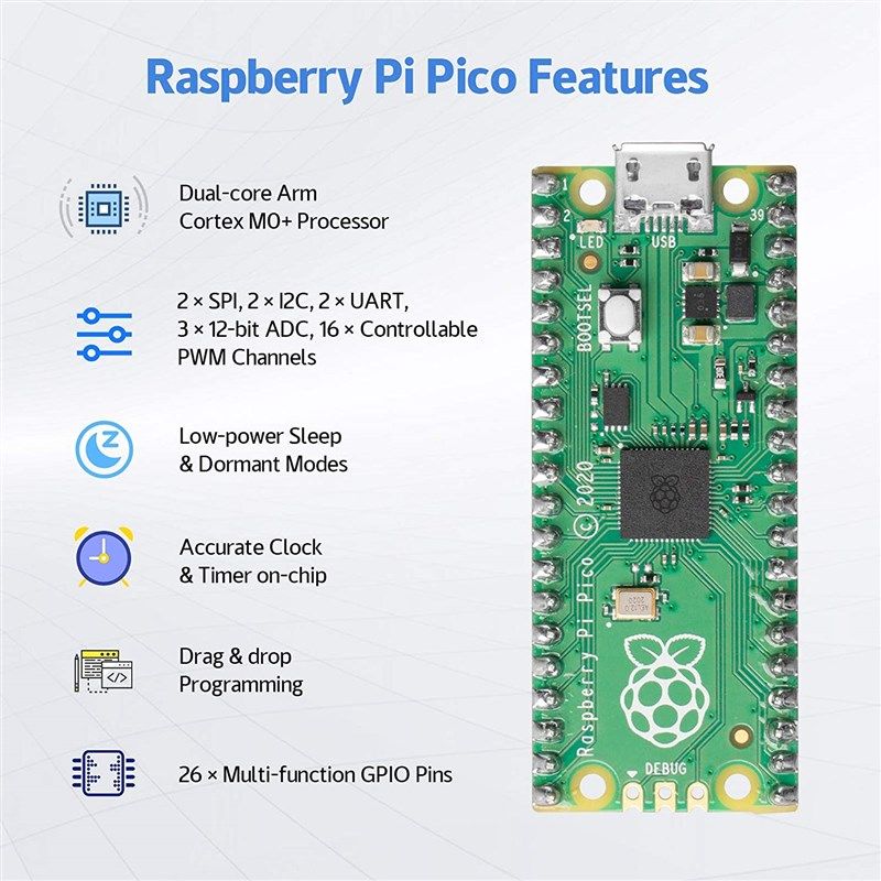 SunFounder Raspberry Pi Pico Basic Starter Kit with Detailed Tutorials