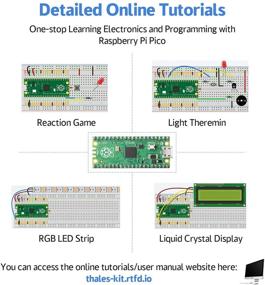 img 3 attached to Набор SunFounder Raspberry Pi Pico Basic Starter Kit: Полные уроки для начинающих и инженеров-программистов.