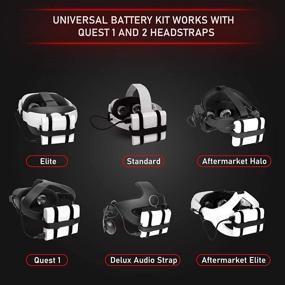 img 2 attached to 🔋 Optimized for Better SEO: Universal Battery Mount Kit for Oculus Quest 2 - Compatible with Any USB Power Bank, DeadEyeVR