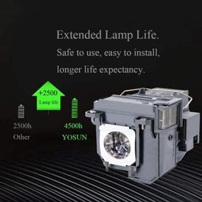 img 3 attached to 📽️ YOSUN V13H010L79 / V13H010L80 Projector Lamp Bulb for Epson ELPLP79 ELPLP80 BrightLink pro 585Wi 595Wi 1420wi 1430wi eb-575wi eb-585w powerlite 570 575w 580 585w - Optimal Replacement Lamp Bulb