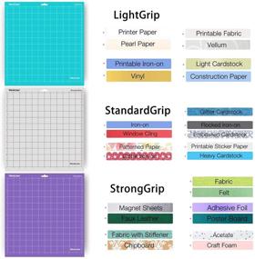 img 2 attached to WORKLION Cutting-Mat 12x12 for Silhouette Cameo: (3 Mats - StandardGrip, LightGrip, StrongGrip) - Adhesive Sticky Durable Non-Slip Craft Replacement Mats for Silhouette Cameo 4/3/2/1 with Enhanced SEO