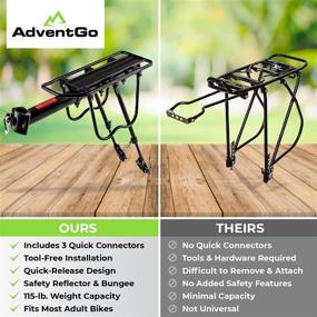 img 3 attached to AdventGo Universal Adult Bike Cargo Rack – Lightweight Mountain 🚲 Bike Rack for Back of Bike with Quick-Connect Design and 115-lb. Capacity