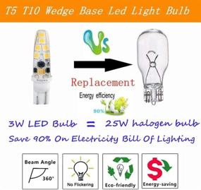 img 3 attached to 💡 Bsxywa Landscape Waterproof LED Bulb 2700K 3000K