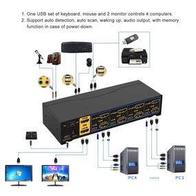 img 2 attached to 🖥️ DEPZOL 4 Port Dual Monitor HDMI 4K 60Hz KVM Switch: Connect 4 Computers to 2 Monitors with USB 2.0 HUB and Cables - Model 942HUA-2