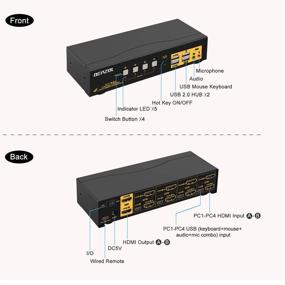 img 3 attached to 🖥️ DEPZOL 4 Port Dual Monitor HDMI 4K 60Hz KVM Switch: Connect 4 Computers to 2 Monitors with USB 2.0 HUB and Cables - Model 942HUA-2