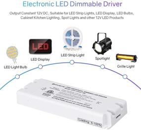 img 1 attached to HitLights 25W Dimmable LED Driver, 110V AC-12V DC Transformer Compatible with Lutron&amp;Leviton for LED Strip Lights, Constant Voltage LED Products (Includes Removable AC Cord)
