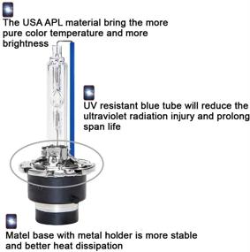 img 1 attached to 🔦 Sinoparcel D2S HID Bulbs - 8000K 35W Xenon Replacement High Low Beam Headlights Bulb -2 Year Warranty- Pack of 2 - Find the Perfect HID Bulbs for Your Car