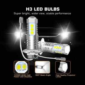 img 1 attached to 🚘 BRISHINE H3 LED Fog Light Bulbs 6000K Xenon White - High-Performance 3030 Chips for Enhanced Car Visibility (Pack of 2)