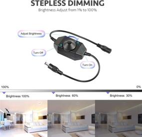 img 2 attached to Illuminate Your Space with Nexillumi 32.8ft 600 LEDs Cold Daylight White LED Strip Lights