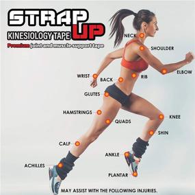 img 1 attached to Strap Skin Kinesiology Therapeutic Hypoallergenic