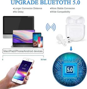 img 2 attached to Wireless Earbuds with 3D Stereo Sound and Bluetooth 5.0 for Samsung/iPhone - Noise Reduction, Deep Bass, Waterproof, Touch Control