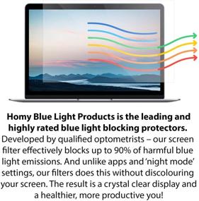 img 1 attached to Homy Anti-Blue Light [2-Pack] Matte Screen Protector 14