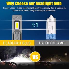 img 2 attached to 💡 9005/HB3 LED Headlight Bulbs, 60W 12000LM, Ultra Bright LED Headlight Conversion Kit, Easy Plug and Play, 6500K Cool White IP68 Waterproof, Pack of 2