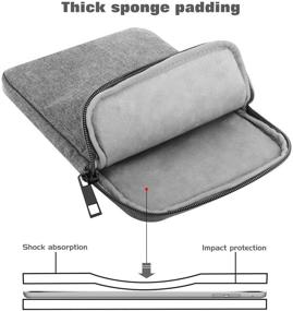 img 1 attached to MoKo 7-8 Inch Tablet Sleeve Bag