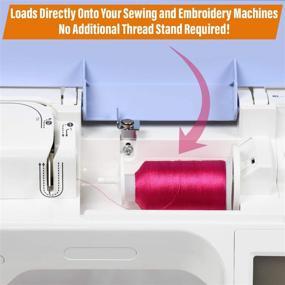 img 1 attached to 🧵 ThreadNanny Premium 50 Colors Polyester Machine Embroidery Thread Kit - 1100yards - Suitable for Pro and Beginner Levels - Compatible with Brother, Babylock, Singer, Janome Embroidery and Sewing Machines