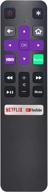 effortless roku tv remote replacement: tcl, sanyo, hisense, onn, philips, jvc - no programming required! logo