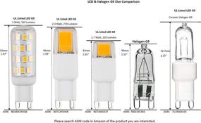 img 1 attached to 💡 CBconcept - Pack of 10 - 110V - 120V AC 50W JCD G9 Looped Pin Halogen Light Bulbs, Clear, for Chandeliers, Accent Lighting, Puck Lights, Microwaves, Ranges, RVs, Landscapes - Designed in CA