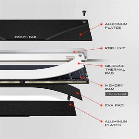 img 1 attached to 🌈 EZDIY-FAB 5V ARGB Охлаждающий жилет для памяти DDR3 DDR4 - Улучшите производительность с RGB радиатором ОЗУ и световой планкой (2 шт.)