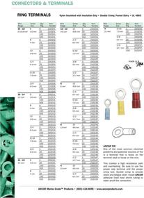 img 1 attached to 🔌 Ancor 230236 Insulated Electrical Insulation