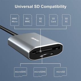 img 2 attached to 📸 High-Speed BENFEI SD Card Reader: USB C to Micro SD Memory Card Adapter for Galaxy S20, MacBook Pro/Air, iPad Pro 2020, Surface Book 2 - Thunderbolt 3 Compatible