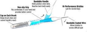 img 1 attached to 🪥 Orthomechanic Reusable Interdental Brush (Standard) - Jumbo Pack of 50 Brushes: Toothpick, Pick, and Floss Your Teeth with Ease!