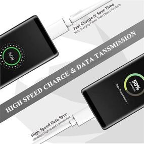 img 1 attached to MOVOYEE Android Charger Samsung Charging