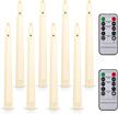 flameless candles flickering control operated logo