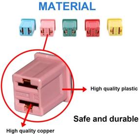 img 1 attached to 🔌 5 Pack Automotive Low Profile Mini Jcase Fuse 30 Amp Fuse Kit: Ford, Chevy, GM, Nissan, Toyota Trucks, Cars, SUVs