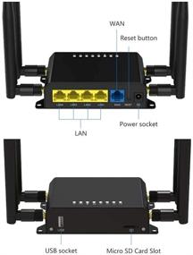 img 3 attached to WE826-T2 4G LTE Router with Industrial Grade Metal Case, 300 Mbps Cat4 Wireless Wi-Fi Router, Removable External Antennas, SIM Card Slot, Unlocked USB Port, SMA Port - Not Compatible with Verizon