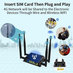 img 2 attached to WE826-T2 4G LTE Router with Industrial Grade Metal Case, 300 Mbps Cat4 Wireless Wi-Fi Router, Removable External Antennas, SIM Card Slot, Unlocked USB Port, SMA Port - Not Compatible with Verizon