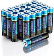 🔋 24-pack haohiyo alkaline single use aaa batteries for household and business logo