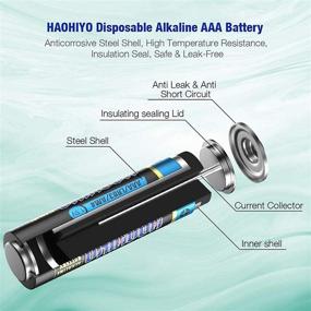 img 2 attached to 🔋 24-Pack HAOHIYO Alkaline Single Use AAA Batteries for Household and Business