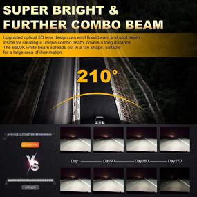 img 1 attached to 🚗 Auxbeam 32-inch 180W Curved LED Light Bar with 5D Lens, generating 18000LM of powerful Spot Flood Combo Beam Lighting. Complete with Wiring Harness for Pickup Trucks, Cars, SUVs, ATVs, UTVs, and Offroad Vehicles.