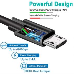 img 1 attached to 🔌 6-футовый микро-USB-кабель для быстрой зарядки - Xbox One, контроллер PS4, планшет Kindle, Samsung, Android, LG K8V Aristo 5/K40/Phoenix/Escape, Moto E/E5/E6, TV Stick, камера, Fire HD, телефонный провод