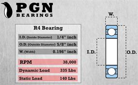 img 2 attached to Ultimate Lubricated PGN R4 🔧 2RS Sealed Bearing: Top Performance and Longevity