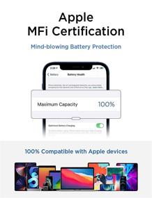 img 2 attached to LISEN MFi Certified iPhone Charger 6ft - 90 Degree USB to Lightning Cable, Never Rupture, Fast Charging Cord (40,000 Bends Durability) - Upgrade