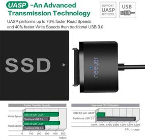 img 3 attached to 💻 SATA Drive Adapter Converter Power: Versatile Solution for Enhanced Storage Connectivity