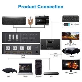 img 3 attached to 🖥️ HDMI KVM Switch 4 Port, Yeemie USB Switch Share 4 Computers - 4K@60Hz, One-Button Swapping