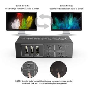 img 1 attached to 🖥️ HDMI KVM Switch 4 Port, Yeemie USB Switch Share 4 Computers - 4K@60Hz, One-Button Swapping