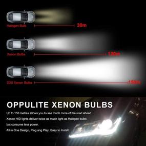 img 2 attached to 🚗 D2S Xenon White Headlight Bulbs - 12V 5500K 35W - 2PC Pack Replacement Bulbs for Car Automotive (HI D2S)