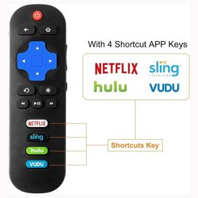 img 2 attached to 📺 Bedycoon Remote Control for JVC Roku TVs: LT-32MAW388, LT-40MAB588, LT-43MAW588, LT-49MAW598 - Including Blue Remote Cover and Batteries