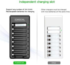 img 3 attached to POWEROWL Charger Rechargeable Batteries Adapter