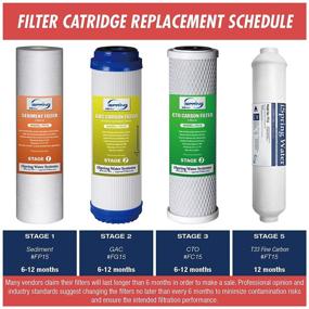 img 3 attached to 💧 Enhanced 5-Stage Reverse Osmosis Filter - iSpring F4 Replacement