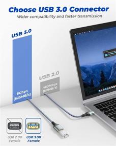 img 3 attached to 💻 AINOPE 2 Pack USB 3.0 Extension Cable - 6.6FT+6.6FT Male to Female, Durable Braided Cord, Fast Data Transfer - Compatible with USB Keyboard, Mouse, Flash Drive, Hard Drive