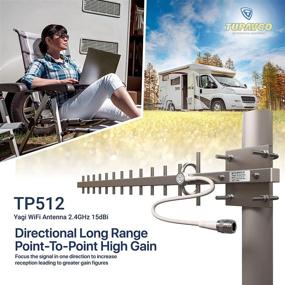 img 1 attached to 📶 High-Gain Outdoor Yagi WiFi Antenna 2.4GHz (15dBi) with Long Distance Range, Directional Signal (H:30° V:25°), Weatherproof Design, Wireless Network Pole Mount, N-Female Pigtail Connector - Tupavco TP512