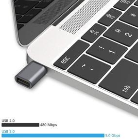 img 2 attached to Nonda USB C в USB адаптер (2 шт.), адаптер USB-C в USB 3.0, адаптер типа USB-C в USB для MacBook Pro 2019, MacBook Air 2020, iPad Pro 2020 и других устройств с типом USB-C (серый цвет)