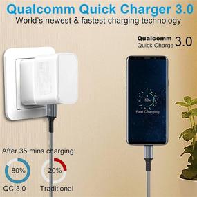 img 3 attached to Adaptive Charger Charge Charging Samsung