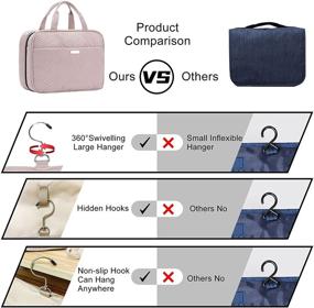 img 1 attached to 💼 Women's WACNRHXG Toiletry Bag: Travel-Ready Water Resistant Cosmetic Organizer with Hanging Hook