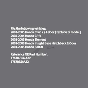 img 3 attached to 🔋 Fits 2001-2006 Honda Civic CR-V Element Insight S2000 Fuel Tank Gas Cap Assembly - Replacement for 17670-S5A-A32 17670S5AA32